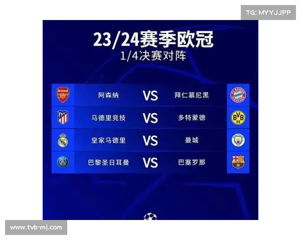 欧冠36强分档揭晓 巴黎蓝军巴萨一档 阿森纳二档热刺三档纽卡四档